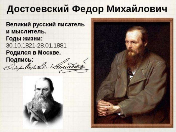 Достоевский картинка