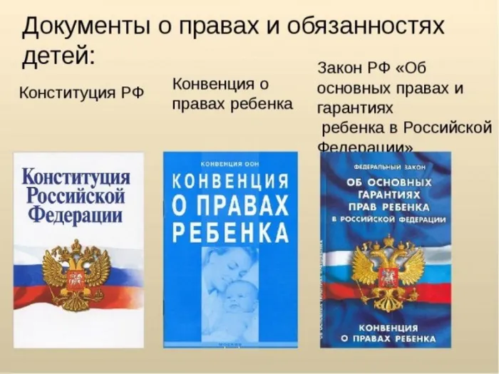 картинки право